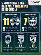 Piala Terbanyak Liga Europa